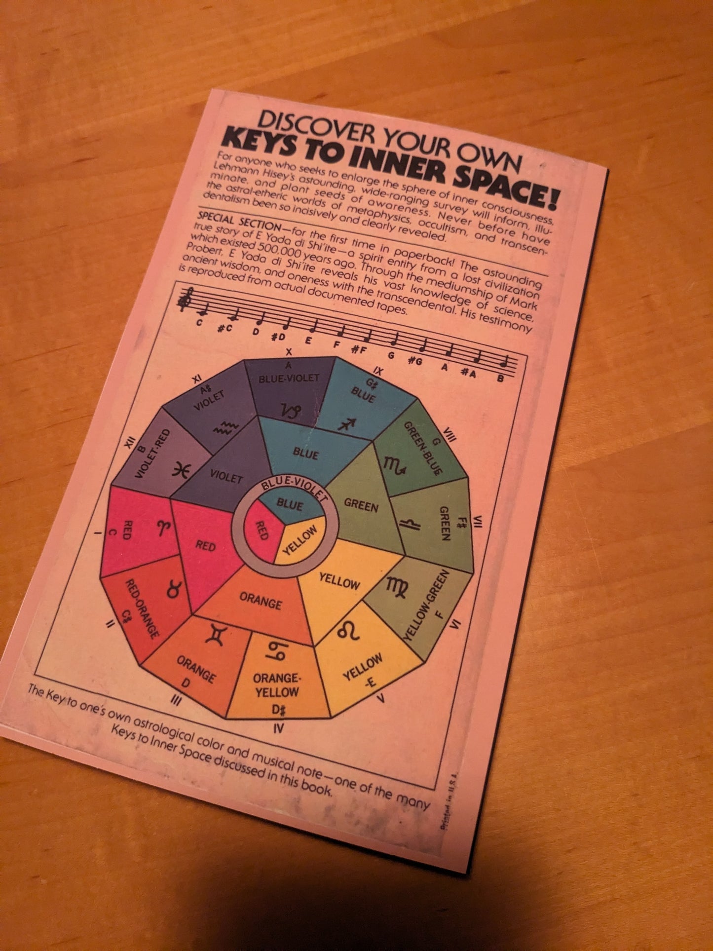 Keys to Inner Space by Lehmann Hisey