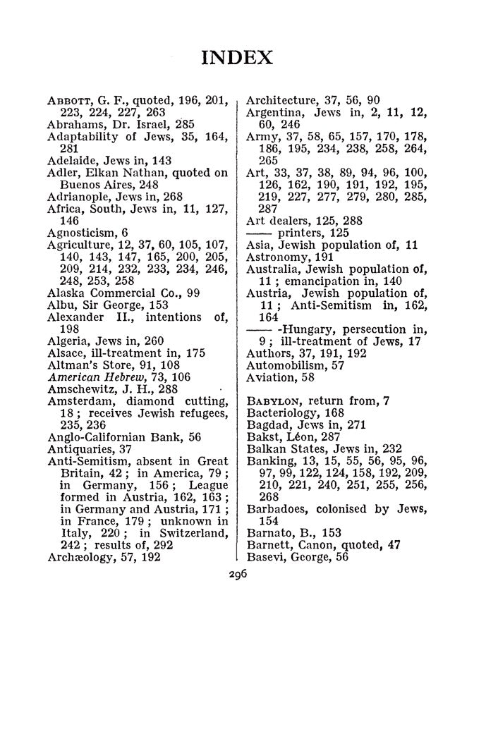 The Conquering Jew by John Foster Fraser