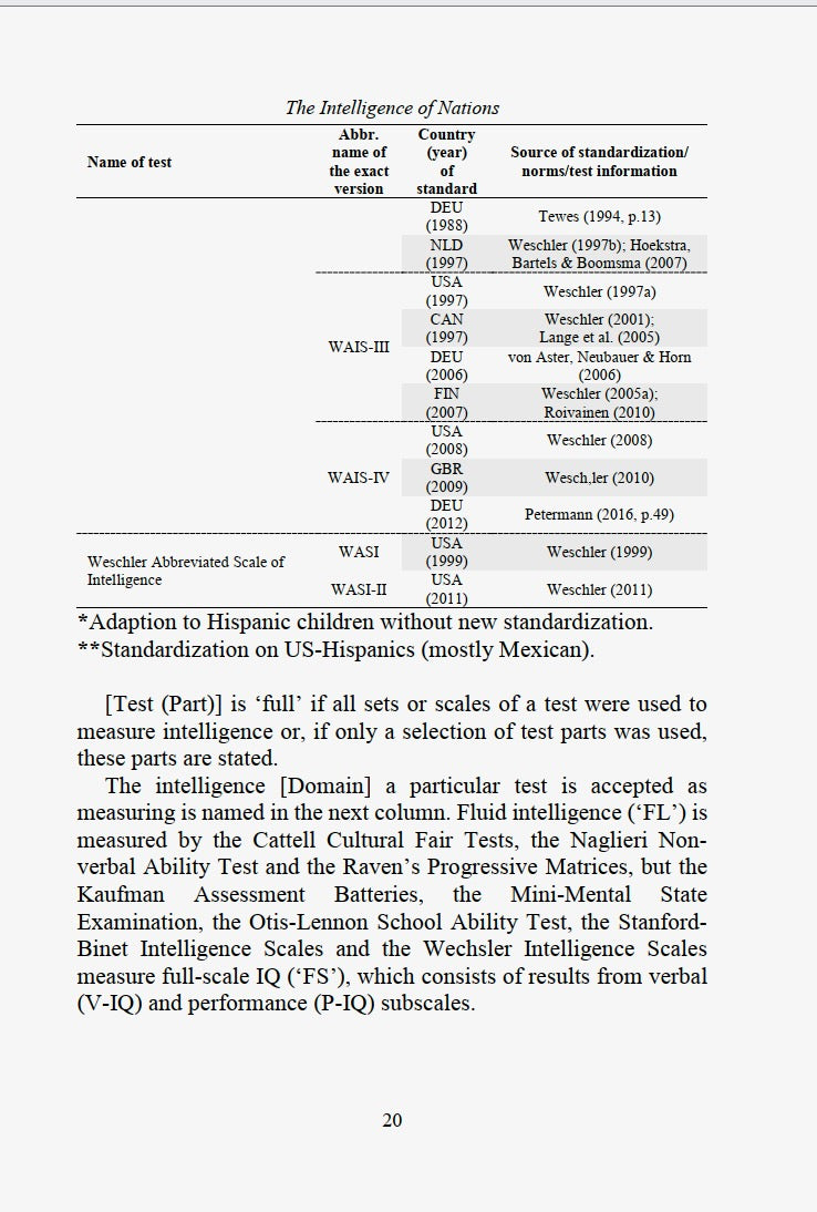 The Intelligence of Nations by Richard Lynn & David Becker