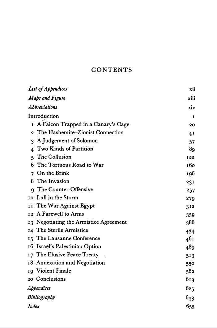 Collusion Across The Jordan by Avi Shlaim