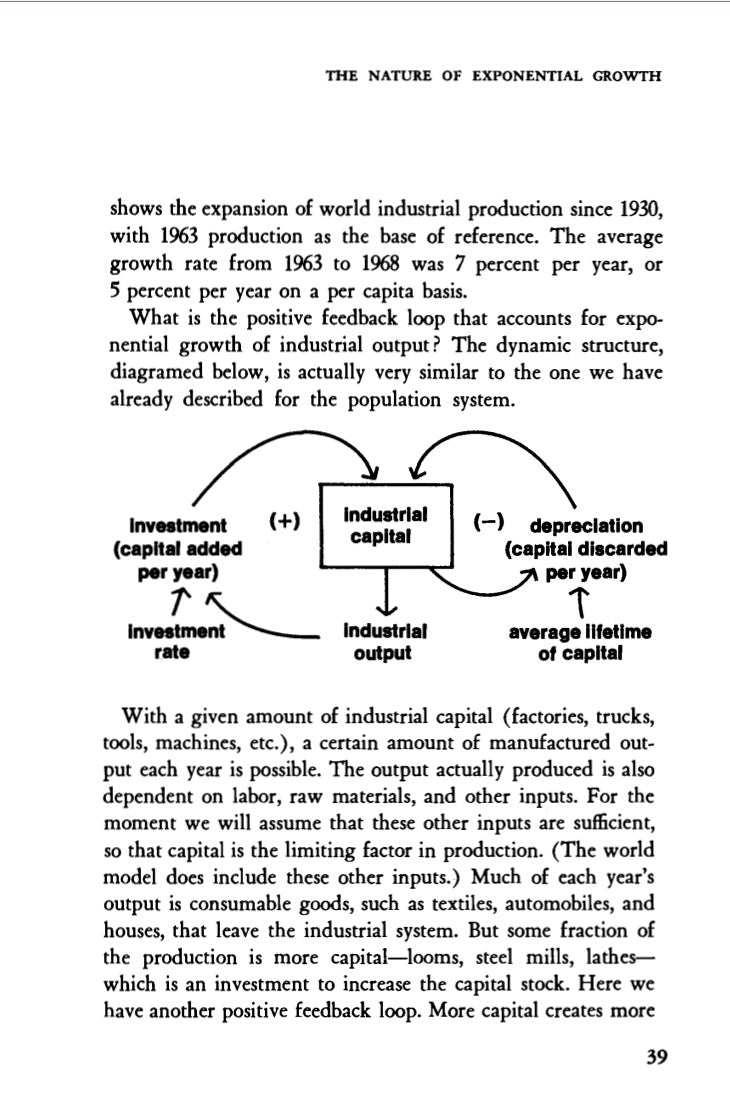 The Limits to Growth; A Report for the Club of Rome's Project on the Predicament of Mankind by Donella Meadows