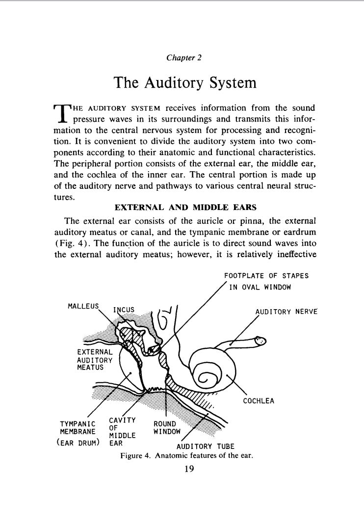Microwave Auditory Effects and Applications by James Lin (1978)