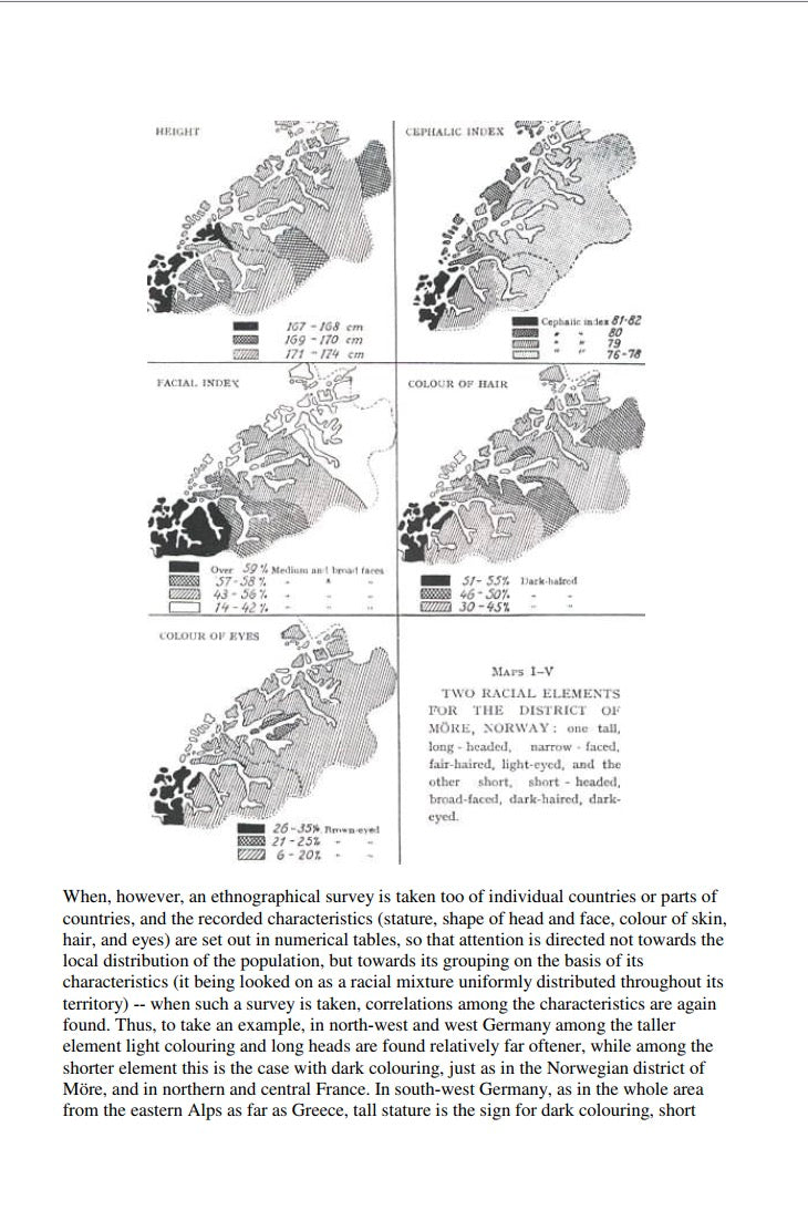 The Racial Elements of European History by  Hans F. K. Günther